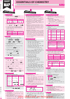 CHEMISTRY CONCEPT MAP.pdf